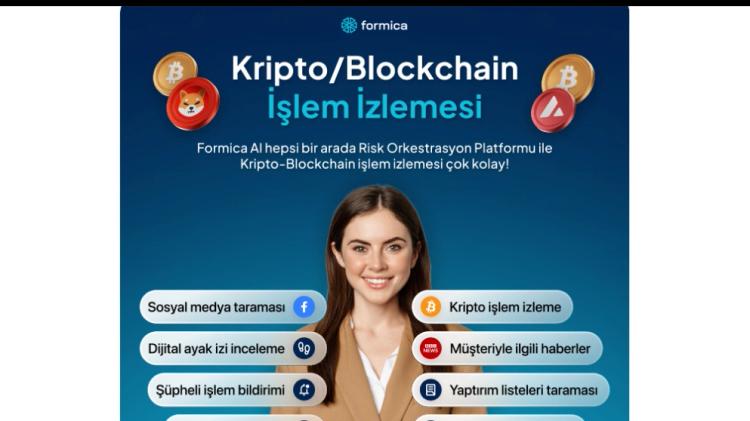 Security and Transparency are provided in the Cryptocurrency Market with Formica AI